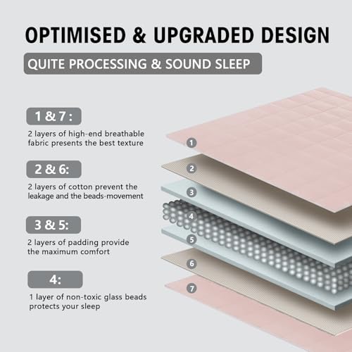 Image of yescool Weighted Blanket for Adults (20 lbs, 60 inch x 80 inch, Pink) Cooling Heavy Blanket for Sleeping Perfect for 190-210 lbs, Queen Size Breathable Blanket with Premium Glass Bead, Machine Washable