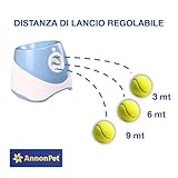 AnnonPet B0DG5THJ4X lato 4