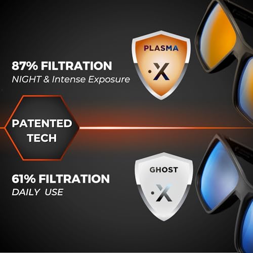 Image of Horus X • Blue Light Glasses Men Women | Blue Light Blocking Glasses for Screen Anti-Fatigue Eye Migraine | Gaming Revolution Clear