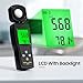 Digital Illuminance Light Meter, 0~200,000 Lux Range with 180º Rotating Sensor Light Meter Foot Candles, Backlight LCD Display, Handheld Light Meter for Plants, Photography, Indoor, Film Camera