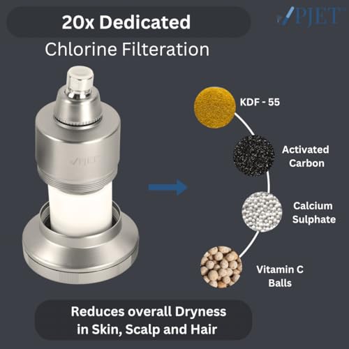 Image of PJET Luma 20-Stage Shower Filter for Hard Water Filteration | Reduces Chlorine & Impurities | Helps Control Hair Fall & Dry Skin | Universal Fit | Titanium Finish