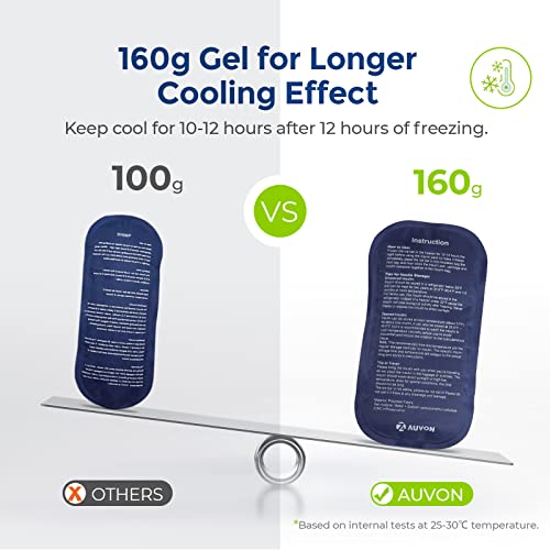 auvon large insulin cooler travel case longer cooling effect with 4  160g ice packs compact medication cooler bag for 8 insulin pens and diabetic supplies ideal travel partner with handle design