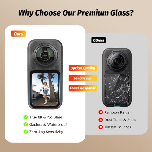 Image of AMAZEAR Advanced Cooling Screen Protector for Insta360 X6 Accessories