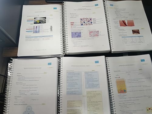 Image of World of Revision Notes 9.0 | All 19 Subjects (Vol. 1-6) Spiral Bound 2025-2026 | NEET UG AIIMS Preparation Book Set