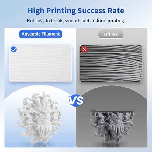 Image of ANYCUBIC PLA Filament 1.75mm Bundle, 3D Printing PLA Filament 1.75mm Dimensional Accuracy + /- 0.02mm, 1KG Reusable Spool (2.2 lbs), 2KG Texture Grey+White