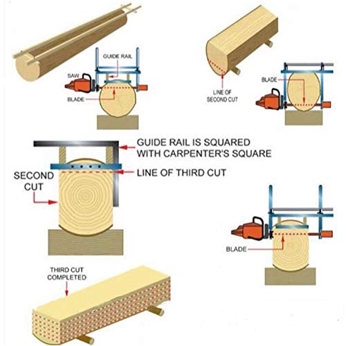 YEEZUGO 36" Portable Chainsaw Mill Planking Milling for Saw Bar Size 14" to 36" Wood Cutting Slabbing Lumber Planks