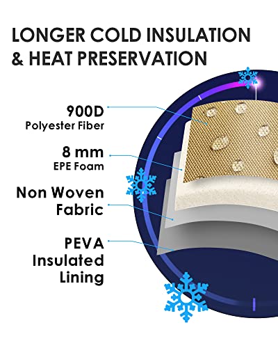 Tacticism Tactical Lunch Box For Men 12L Molle Lunch Bag Adult, Up To 8 Hours Insulated Lunchbox, Large Durable Leakproof Cooler With Detachable Water Bottle Pouch, For Work Camping Fishing, Brown #TOP3