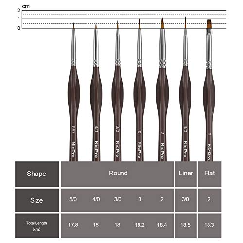 Nicpro Miniature Detail Paint Brush Set, 7 Micro Professional Small Fine Painting Brushes For Watercolor Oil Acrylic,Craft Scale Models Rock Painting & Paint By Number For Adult-Come With Holder #TOP1