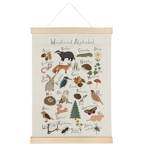 Image of Qvapt Alphabet Banner ABC Posters - Alphabet Posters, Cartoon Wild Animal Posters 16x24 with Hanger, Kids Room Home School Classroom Decor