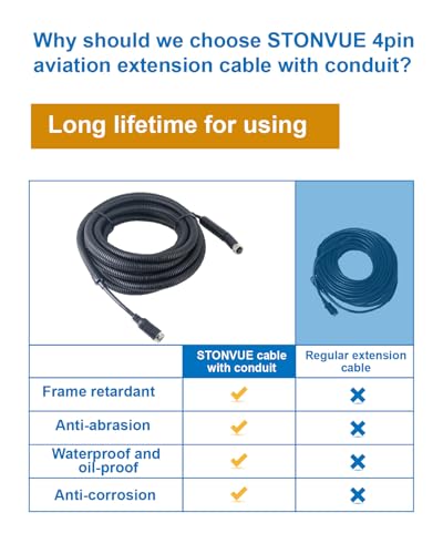 Image of 4 Pin Backup Camera Cable with Corrugated Tube Cover, Black, Weatherproof, Compatible with Rearview Camera Systems, Radar DVRs, CCTV Security Systems(16FT /5M)