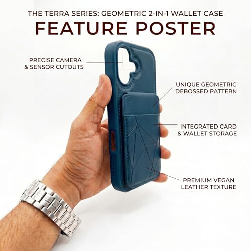 Image of amazon basics Premium Vegan Leather Back Cover with Card Holder and Integrated Mobile Stand for iPhone 17 - Slim Shockproof Wallet Case with Geometric Stitching [Blue]