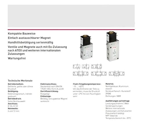 Électrovanne réf. 791N024DWD1MN00 pour régulation de fluide - 3