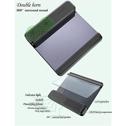 Projecteur 5K et amplificateur d'écran mobile noir pliable