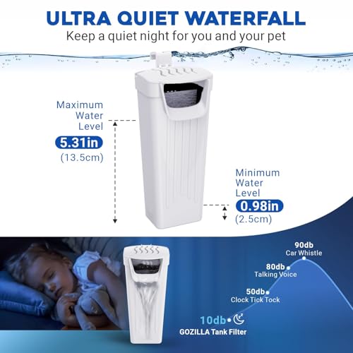 Image of GOZILLA Turtle Tank Filter 74GPH, Low Water Level Turtle Tank 3.5W Fish Tank Aquarium Filters for Small Tanks up to 15 Gallons Include 2 Replacement Cartridge.(White)