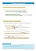 GCSE English Writing Skilld Study Guide