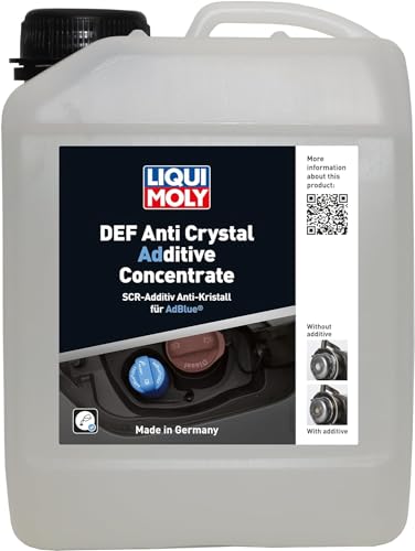 LIQUI MOLY DEF Anti Crystal Additive Concentrate | 2,5 L | Kraftstoffadditive Diesel | Art.-Nr.: 21800