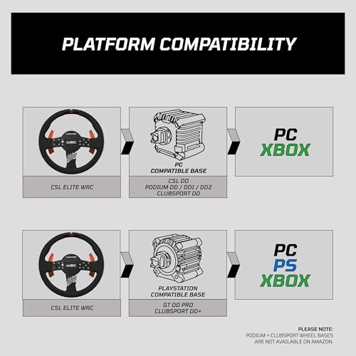 Image of FANATEC Sim Racing ClubSport Steering Wheel F1 Esports V2 - Officially Licensed Formula 1 Product, Alcantara Grips, LED Display, Magnetic Paddles, Integrated Vibration Motors - PC
