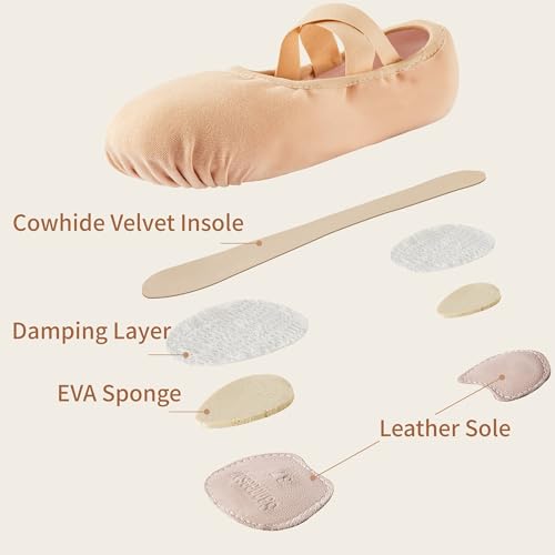 SANGEESON Women's Ballet Shoes Stretch Canvas Dance Slippers3