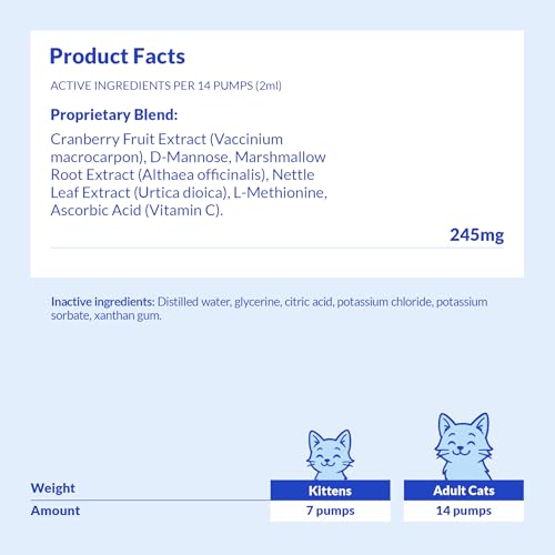 Image of Urinary Tract Support for Cats - Natural Support for Cat UTI with Cranberry