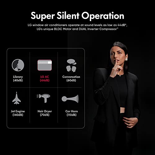 Image of LG 1.5 Ton 5 Star DUAL Inverter Window AC (Copper, Convertible 4-in-1 cooling, RW-Q18WUZA, HD Filter with Anti-Virus Protection, White)