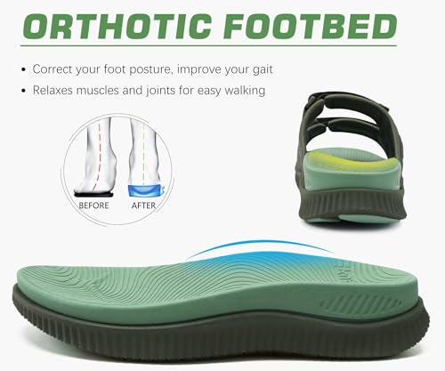 Image of KuaiLu Mens Orthotic Sandals Athletic Thick Cushion Recovery Sport Slides Adjustable Strap Open Toe Walking Sandles With Comfortable Plantar Fasciitis Arch Support