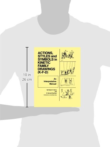 Action, Styles, And Symbols In Kinetic Family Drawings (K-F-D) - Image 3