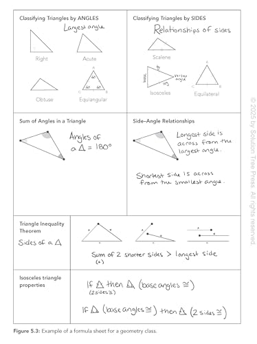 Reading and Writing Strategies for the Secondary Mathematics Classroom in a PLC at Work(r) (Equip your students with the proper math literacy support they need to think, read, and write.) - Image 8