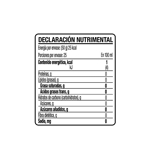 Consejos para Comprar Red Fruits disponible en línea para comprar. 5 Red Fruits marca Twinings (2)