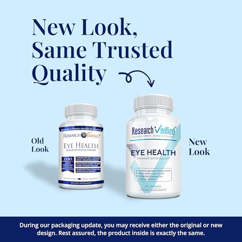 Research Verified Eye Health