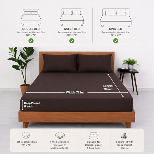 Image of Blue Strip Fitted Bedsheet with 2 Pillow Covers, Dark Brown, Polycotton, King Size 72x78 Inch, 8 Inch Deep Pocket, Fits Double, Queen & King Beds