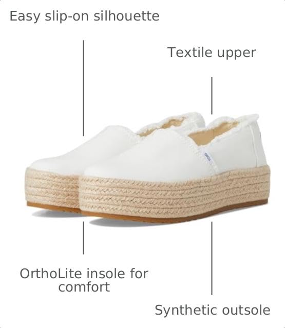 Image of TOMS Women's Valencia Platform Espadrille, Textile Upper, Ortholite Insole, White Canvas /Fray, 7