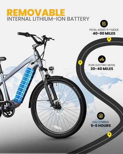 VEEFA Electric Bike for Adults 500W Peak 1000W Motor Ebike