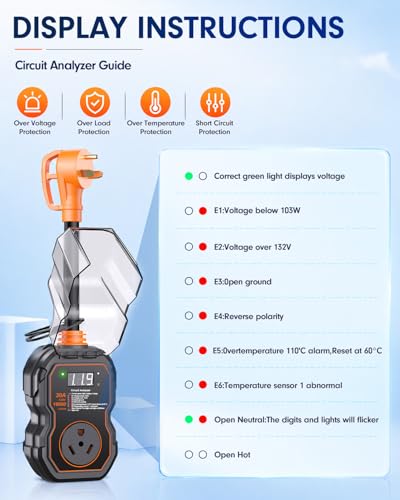 Image of GEARGO ๐ต๐ฌ๐พ-๐ฝ๐๐ RV Surge Protector 30 Amp, 15000J Circuit Analyzer with LED Display, IP68 Waterproof Cover, High-Energy Protection, Temperature Control, RV Adapter Plug for Camper, Travel Trailer