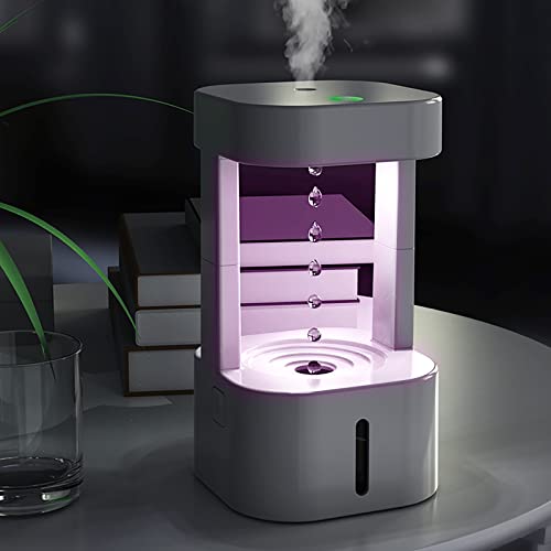 Top 10 Best Humidifier For Dry Climate Reviews & Buying Guide Katynel