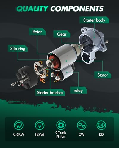 Image of SCITOO Starter Motor 128000-9980 18450N for Kawasaki (UTV) KAF300 Mule 500 /520 /550 286cc KM-21163-2109 ‎0.6kW /12 Volt CW 9-Tooth Pinion