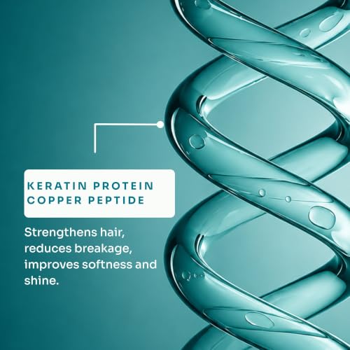 Image of Kitcoz HydraLuxe Conditioner with Keratin, Peptides, Argan Oil & Coconut Milk for Intense Hydration, Damage Repair & 72 Hour Frizz Control (120 ml)