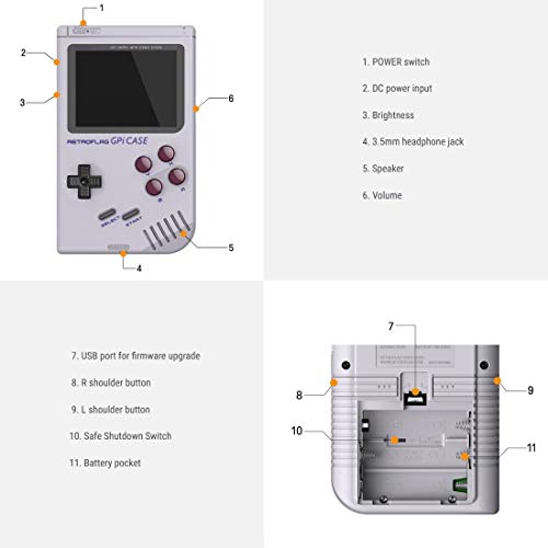 TAPDRA Raspberry Pi Zero Handheld Portable Game Console, RETROFLAG GPi Case with Safe Shutdown, 128GB Fast Card with 14000+ Games, Customized Retropie Emulation Game Station - Thumbnail 6
