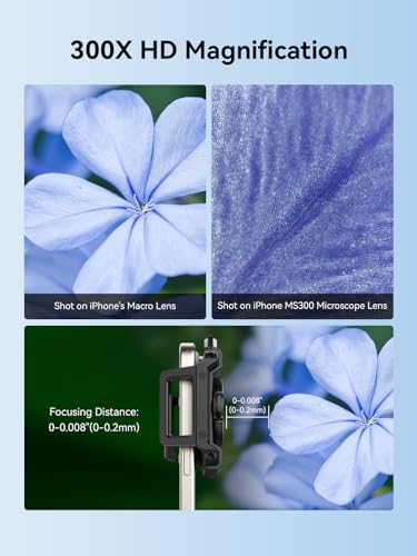 Image of MIAO LAB 300X Phone Microscope Lens, Phone Camera Micro Lens with Universal Clip /LED Light /CPL, Mini Pocket Microscope Attachment Fit for iPhone 16 /15 /14 /13, and Most Smartphone