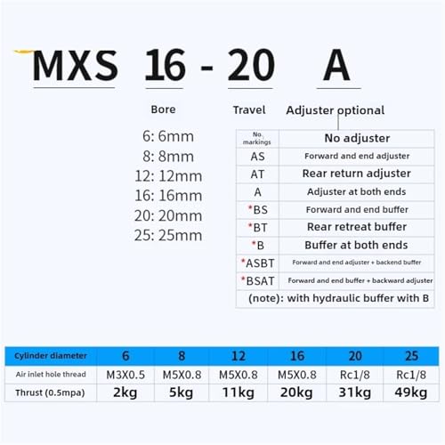 Vérin pneumatique à glissière MXS20-150 haute rigidité pour table de tri