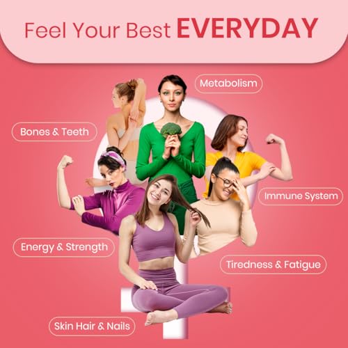 Image of CUREFOREVER Multivitamin Tablets for Women with Vitamin C, Zinc & Biotin | Complete Multivitamin for Women's Wellness | Supports Energy, Bone Health, Skin & Immunity - 120 Tablets