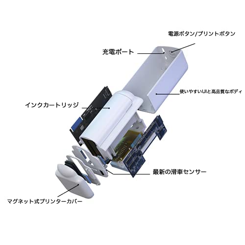Amazon.co.jp: EVEBOT 超小型 ハンディプリンター PrintPods