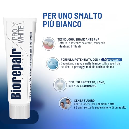 Biorepair Total Prot. 60ml T4 x1 – Ansicht 3