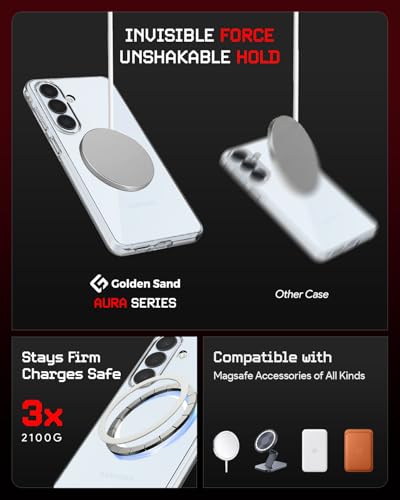 Image of Golden Sand Aura MagSnap Series Transparent Back Cover for Samsung Galaxy S26 5G | Ultra-Clear Glass Feel | Military Grade Protective Case, Camera Protection (Crystal Clear)