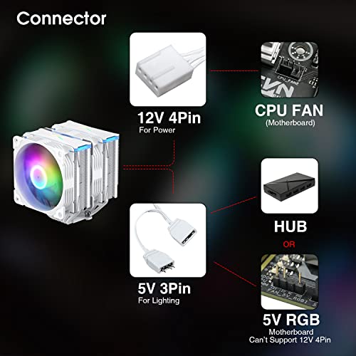 Build My PC, PC Builder, Vetroo U6PRO