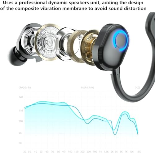 Image of Single Ear Bluetooth Earpiece, Bluetooth 5.2 Wireless Earphones, Right Ear in-Ear Bt Headset with Noise Canceling Microphone, in Ear Headphones with Charging USB Cable
