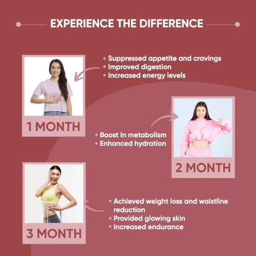 Image of Dr. Vaidya's Apple Cider Vinegar (ACV) Effervescent Tablets with Garcinia, Pomegranate, Vitamin B6 & B12 | Supports Weight Management, Metabolism, Digestion & Gut Health | Tasty Apple Flavour | 15 Tablets per Pack , Pack of 1