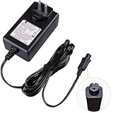 36V 1A Battery Charger for Razor - 36V to 42V 1000mA Premium Universal Replacement Battery Charger - Mini 3-Prong Connector - Ultra Compact