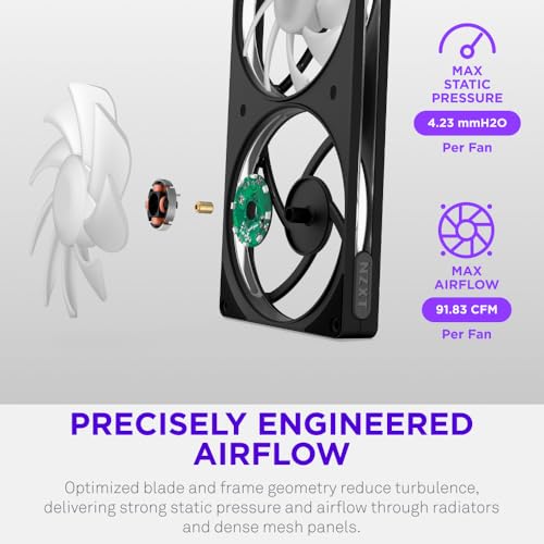 Image of NZXT F420 RGB - 420mm Single-Frame PWM RGB Fan - Black