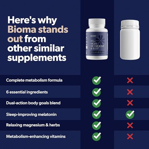 BIOMA Night Metabolism & Sleep - Supports Digestion, Energy Metabolism & Restful Sleep with Melatonin, Vitamin D, Magnesium & More - 60 Capsules (30-Day Supply) - Image 6