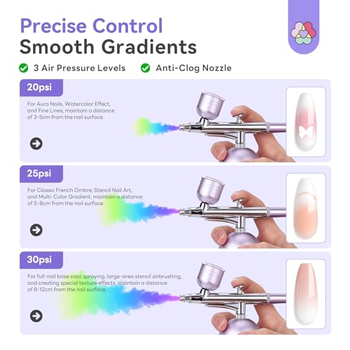 Image of SAVILAND Infinite Nail Art Airbrush Kit with Compressor: 3X Instant Atomization Nail Airbrush Machine 30 PSI Clog Free Spray Gun Ombre French Blurred Nails Makeup Cake Decorating Body Art 850 mAh
